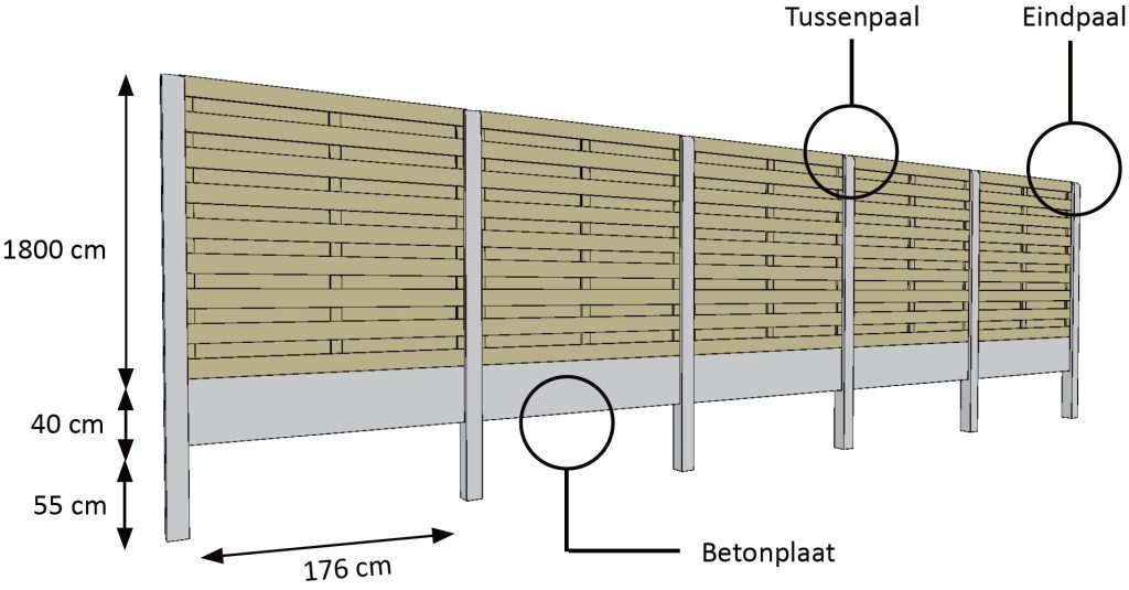 Opbouw-betonpalen-1024x535-Palen